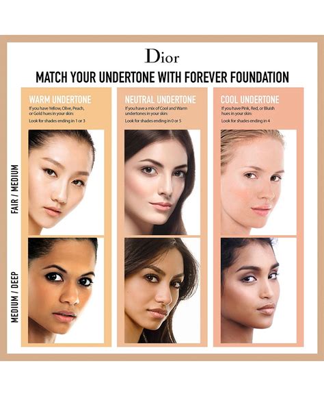 dior forever foundation full coverage|Dior forever foundation color chart.